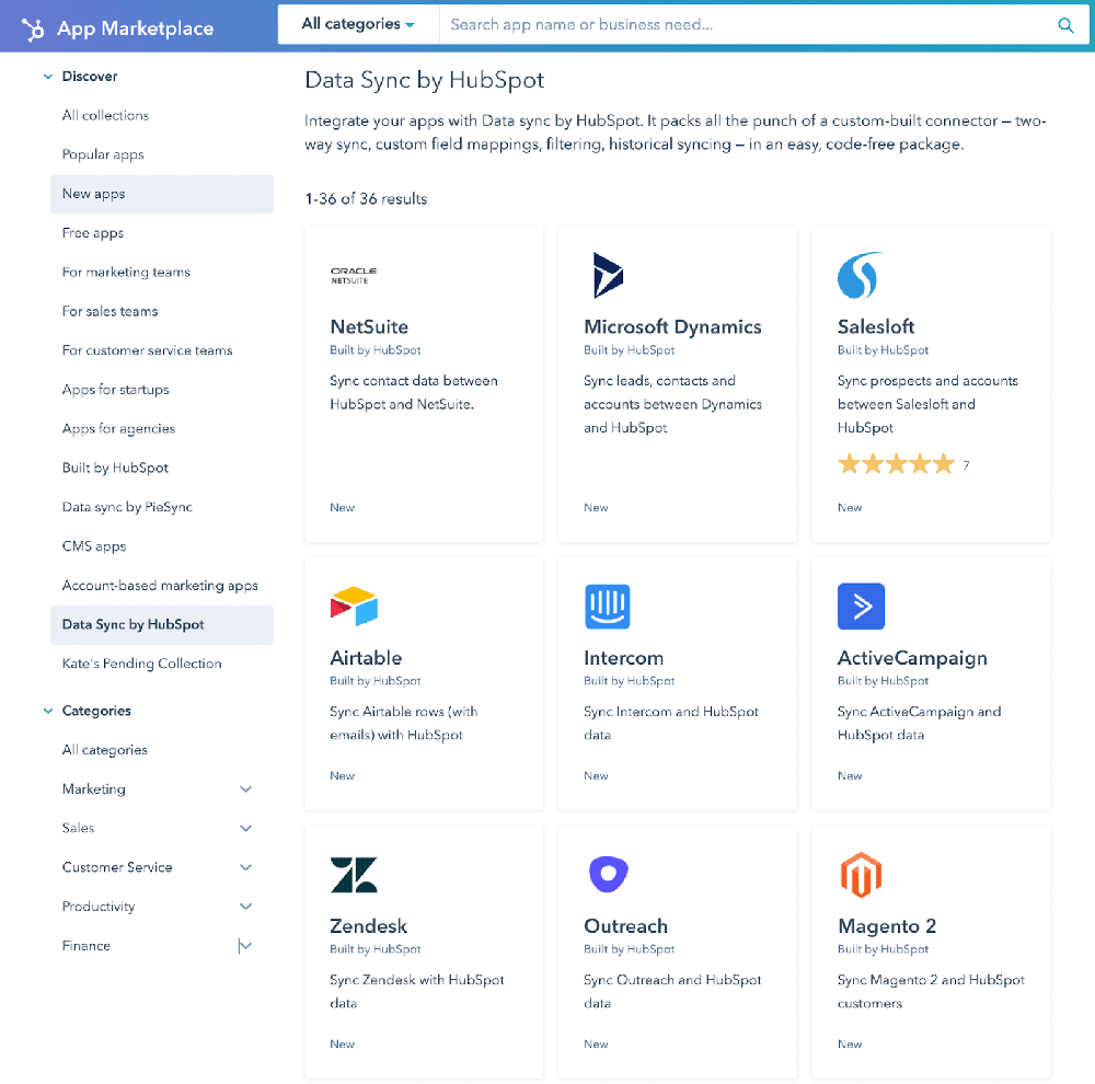 Operations Hub de HubSpot ¿qué puede hacer por tu empresa?